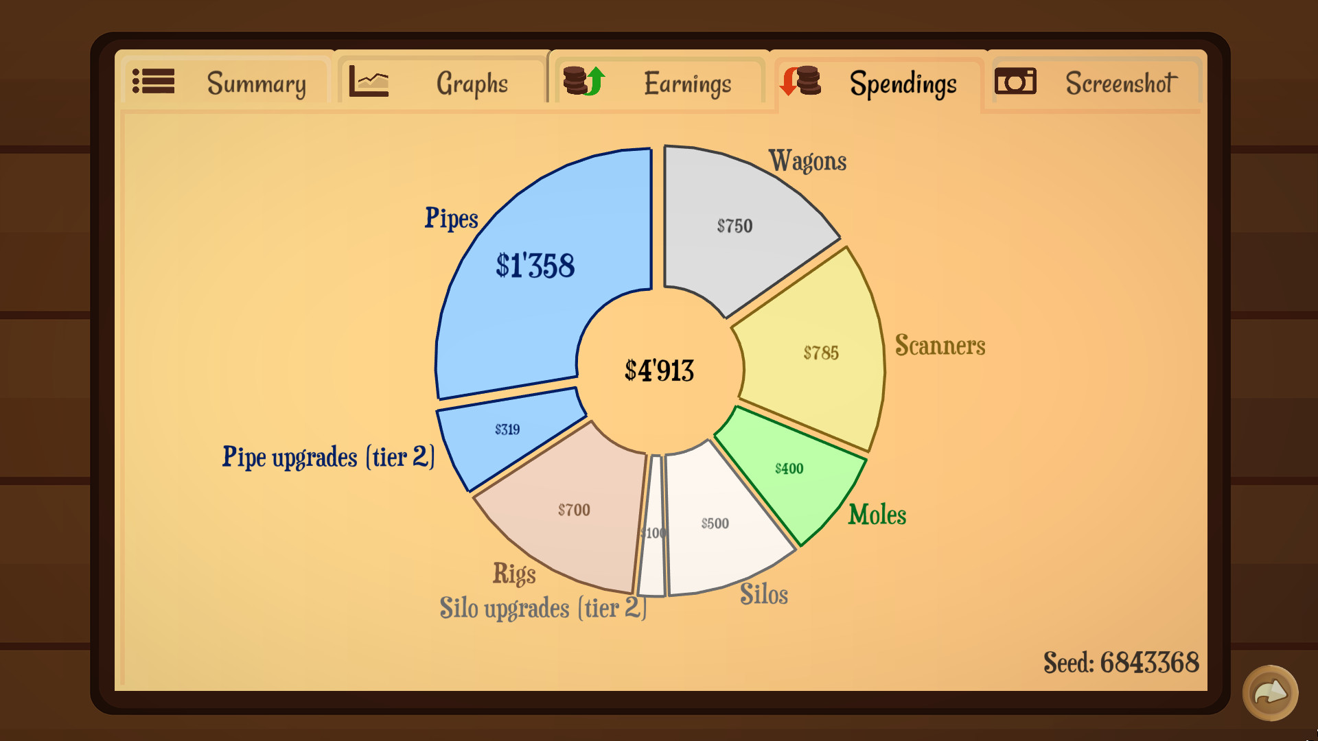 Turmoil Screenshot 13
