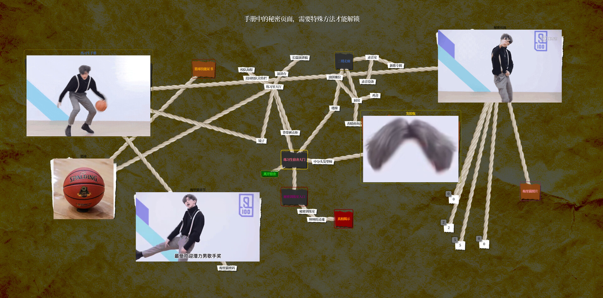 文字生存守则 Screenshot 1