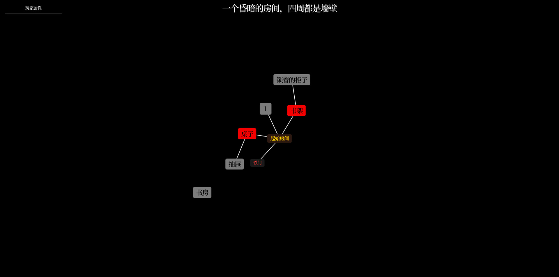 文字生存守则 Screenshot 7