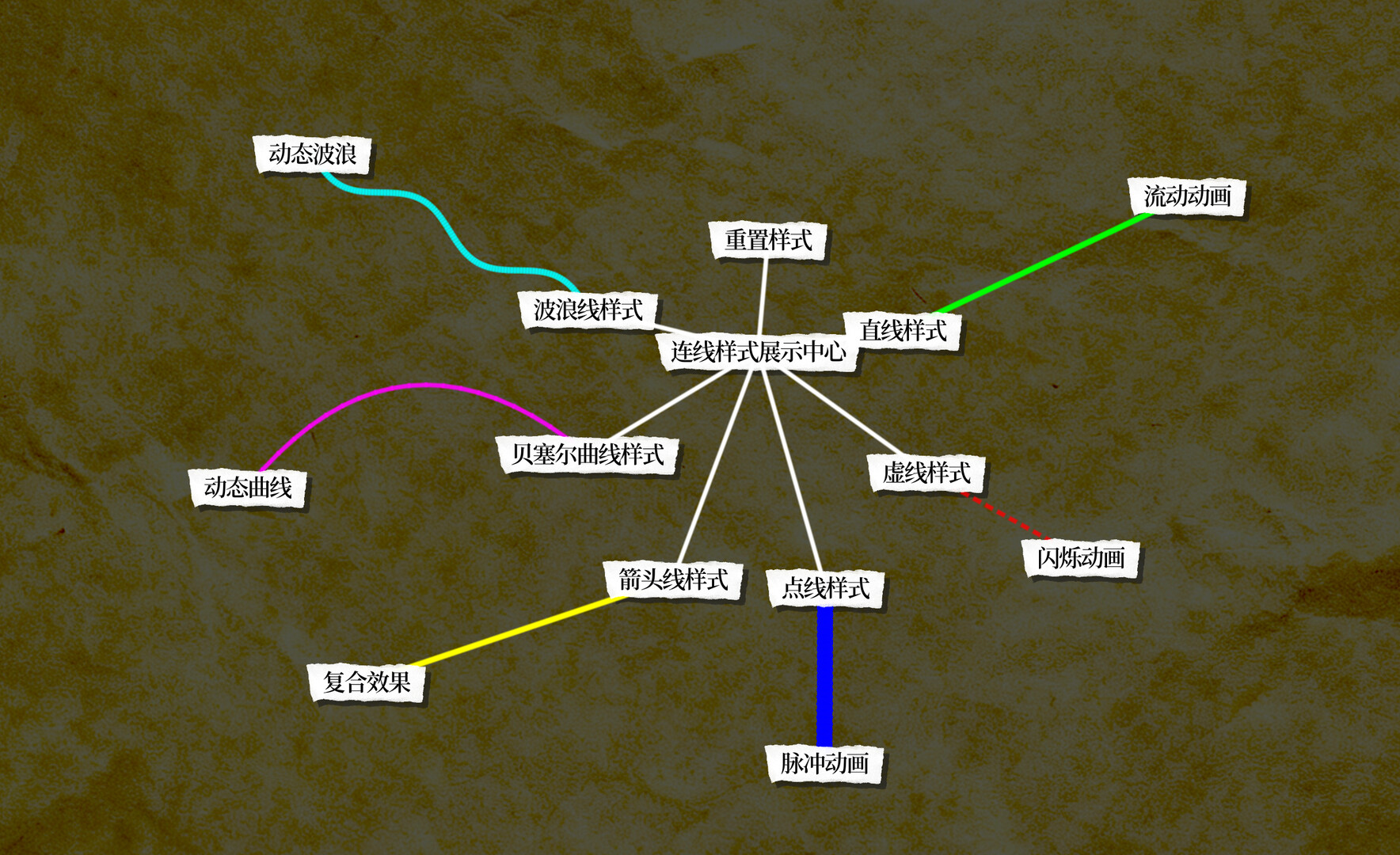文字生存守则 Screenshot 6