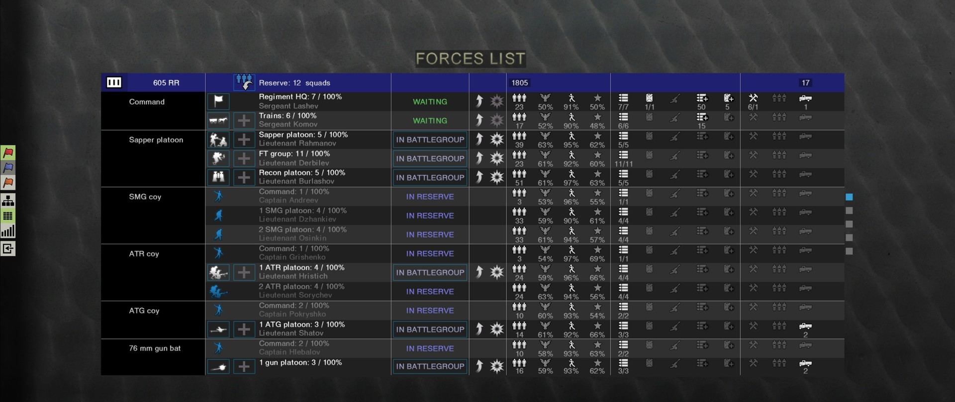 Graviteam Tactics: Mius-Front Screenshot 45