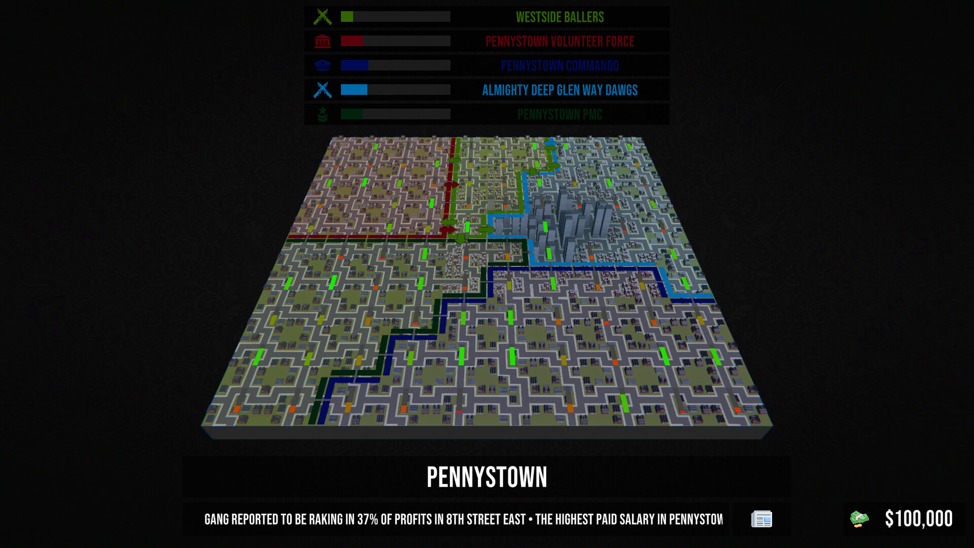 Street Lords Screenshot 2