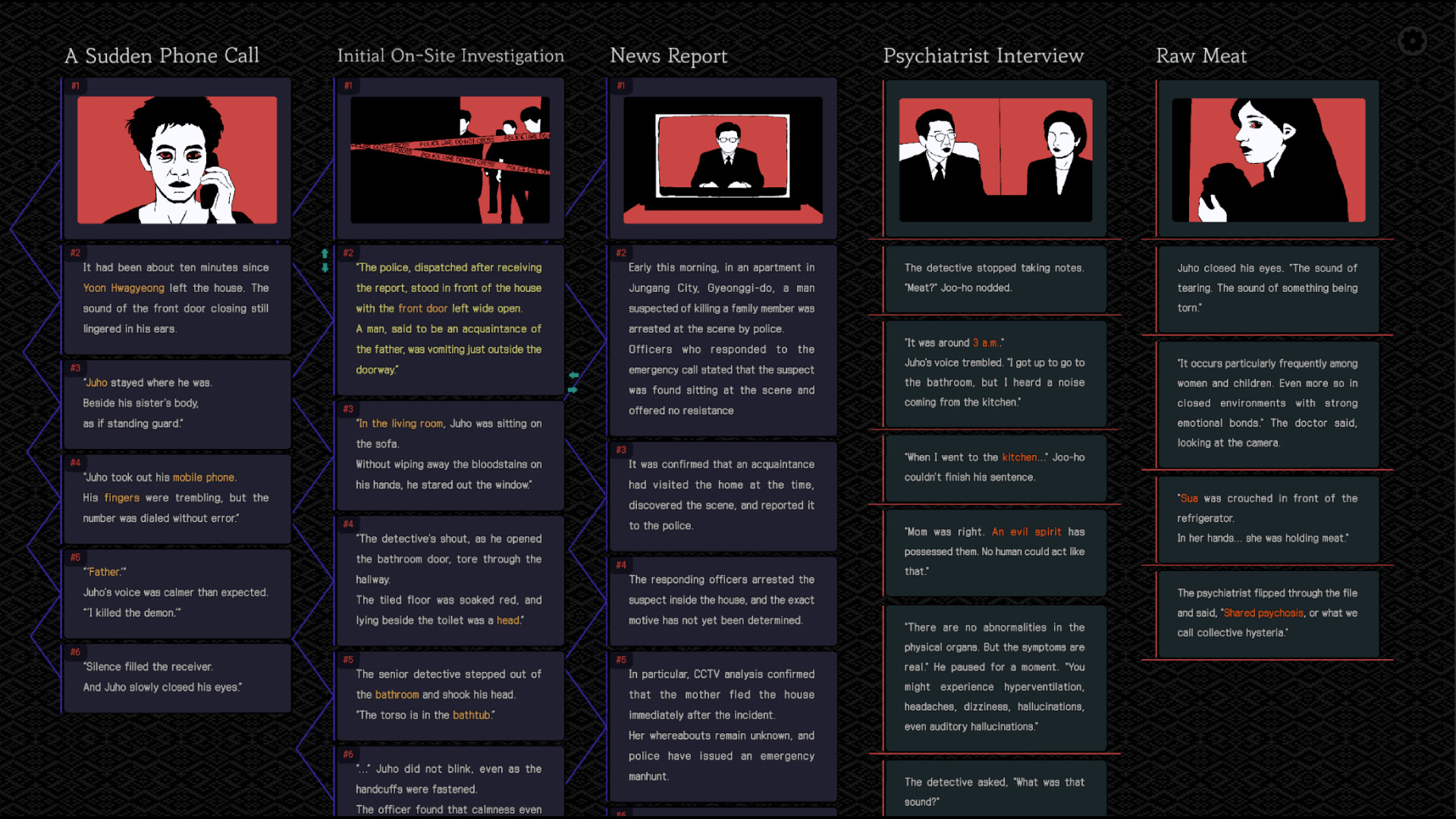 Our Ordinary Home Screenshot 3