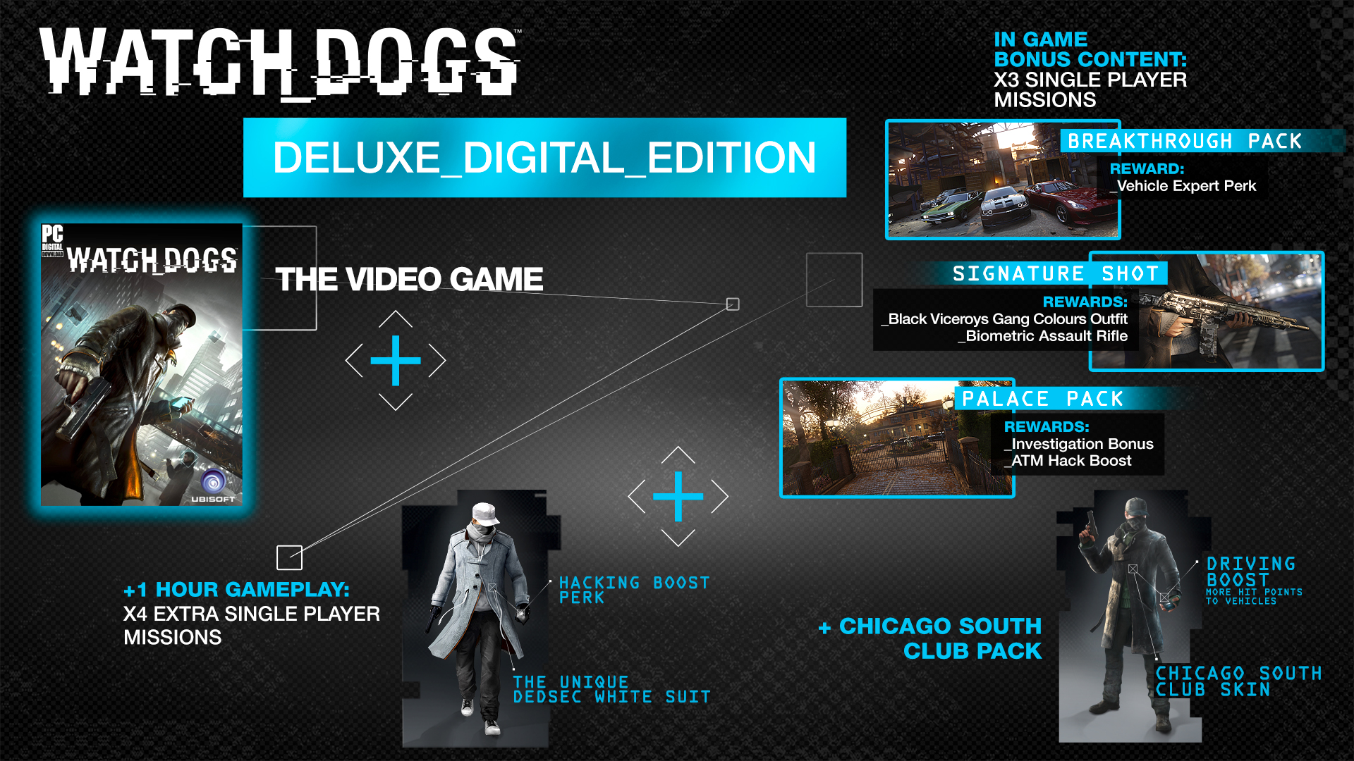 Watch_Dogs™ Screenshot 0