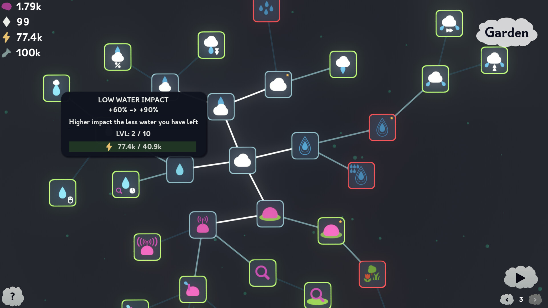 The Greenening Screenshot 4