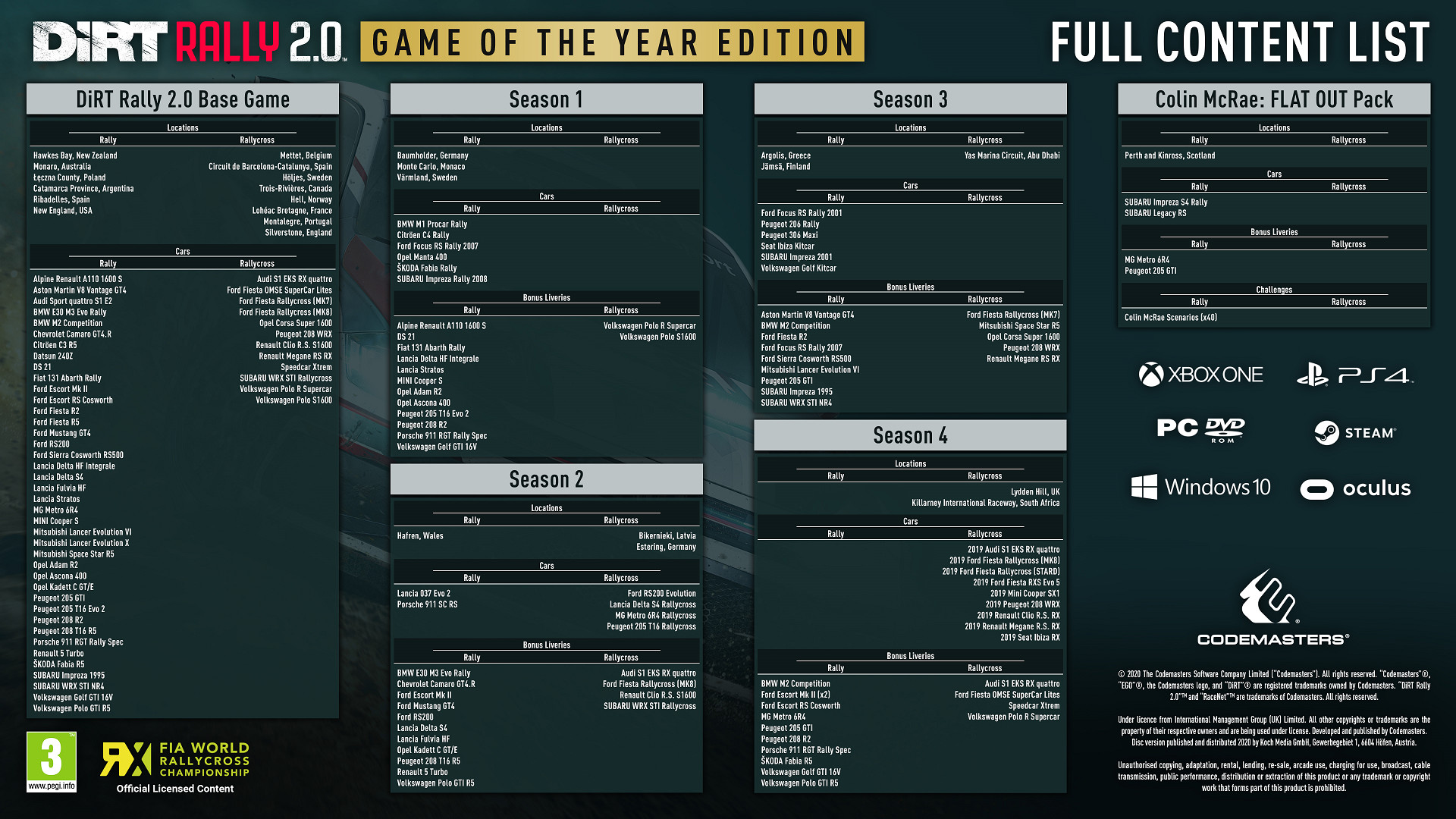 DiRT Rally 2.0 Screenshot 0