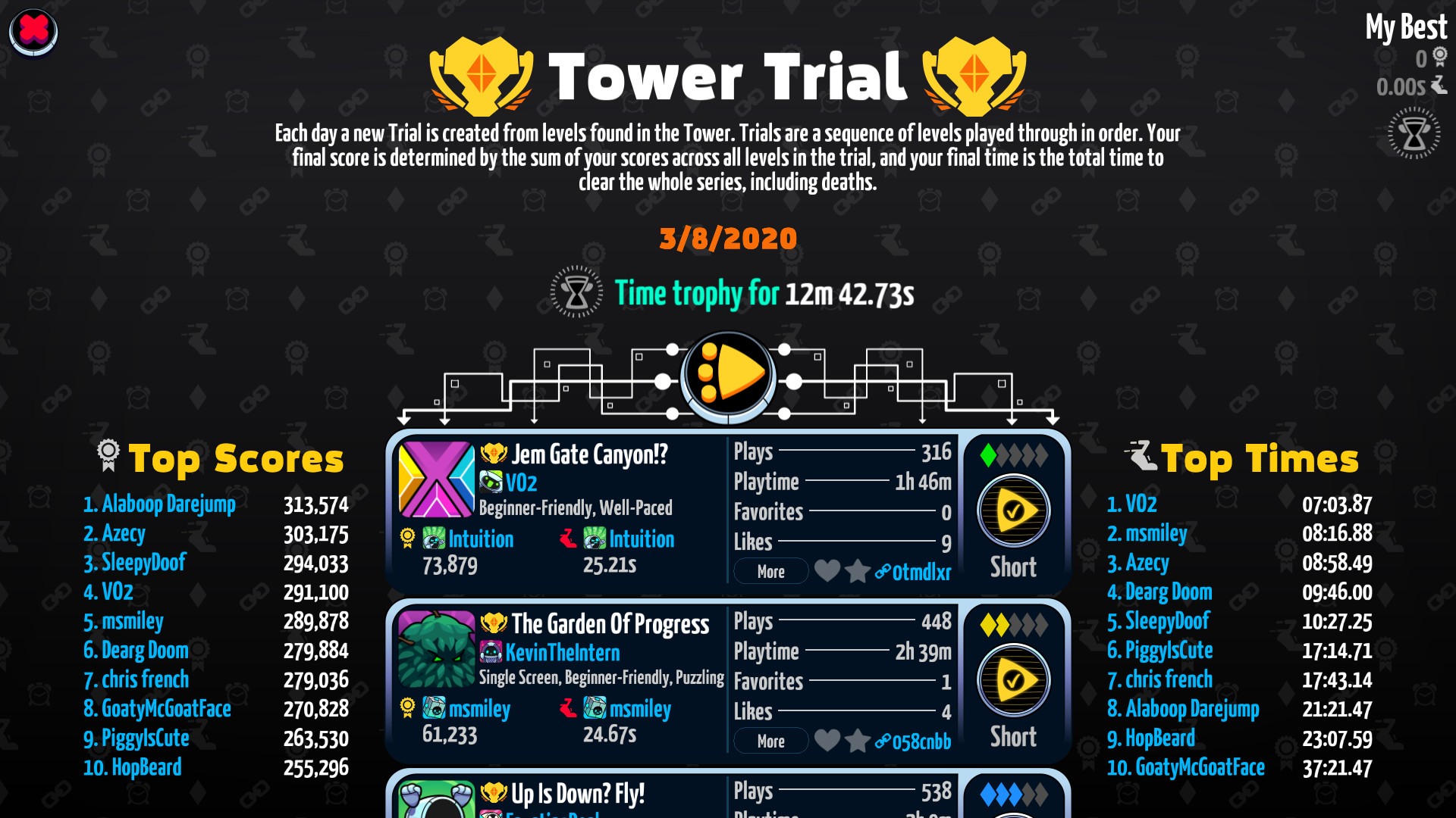 Levelhead Screenshot 9