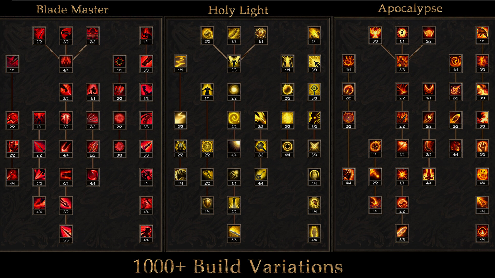 Shadow Dungeon Screenshot 17