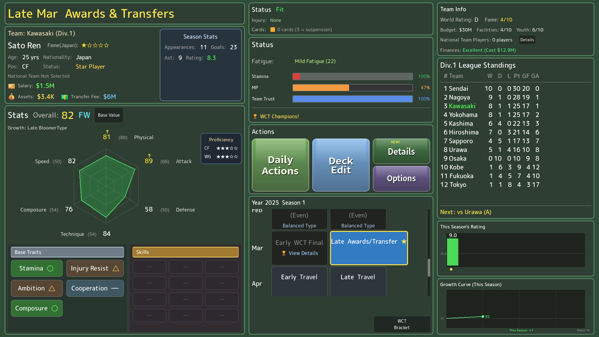 Football Rising:Zero to Hero Screenshot 11