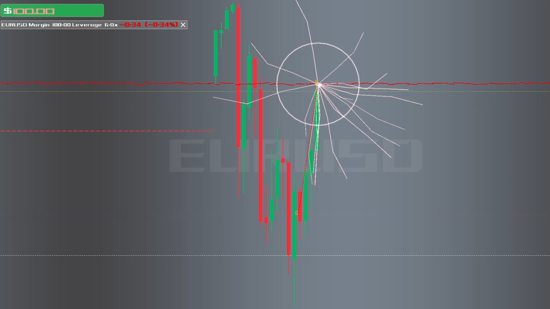 TradingLife Screenshot 0