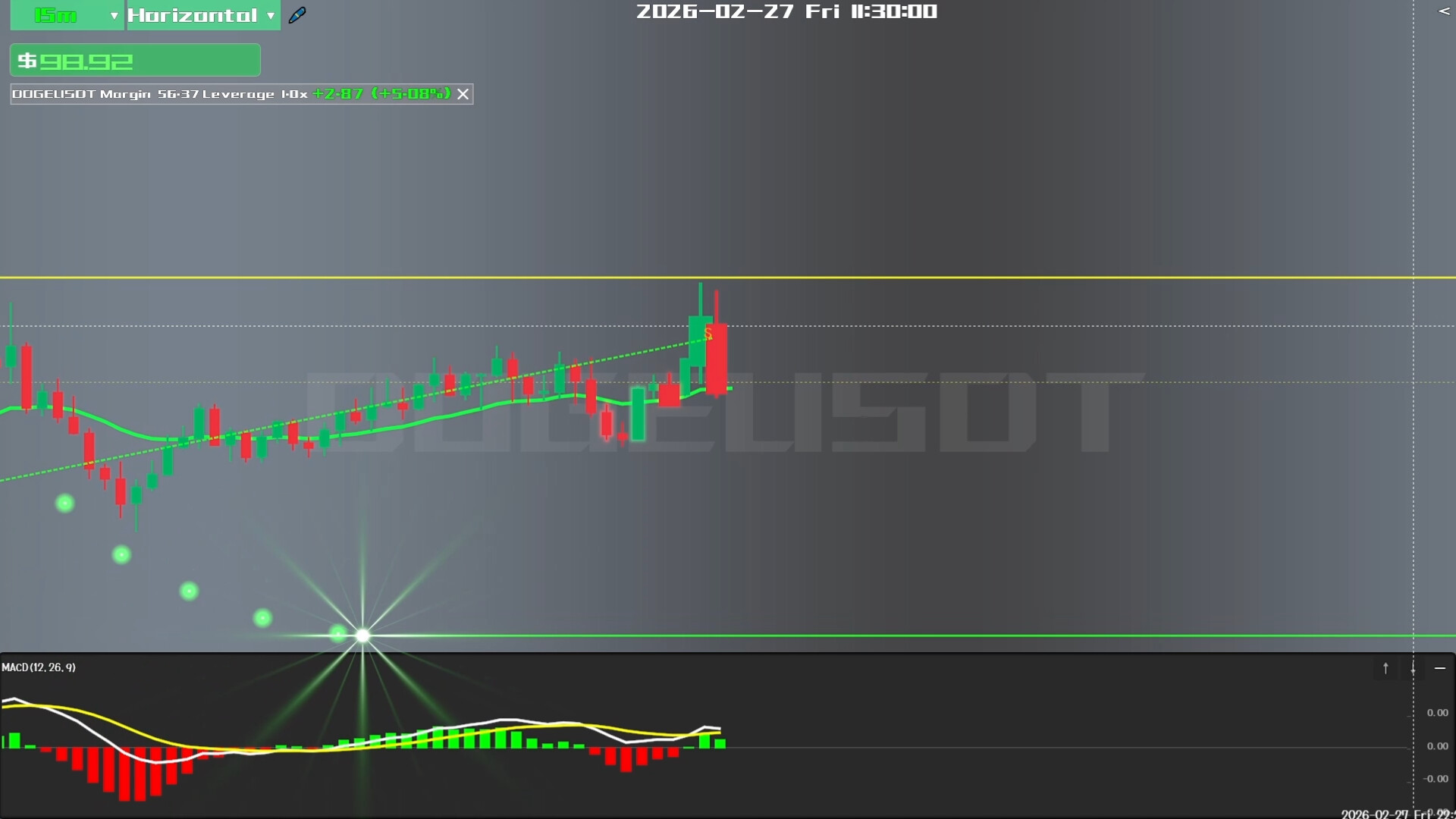 TradingLife Screenshot 1