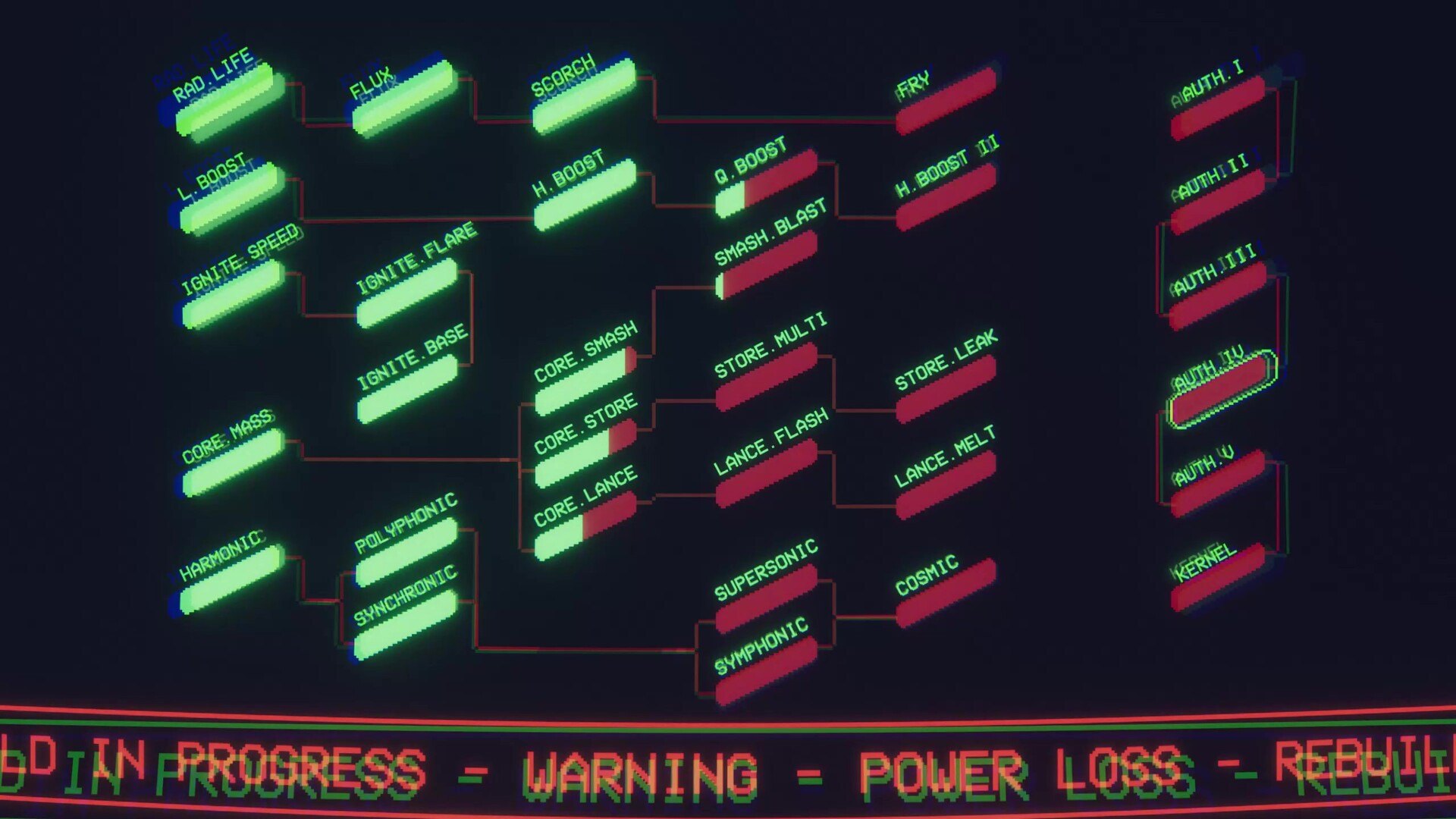 Feed the Reactor Screenshot 1