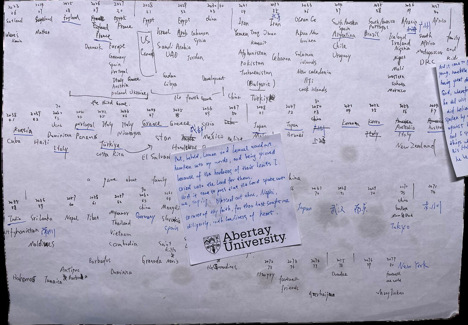 Kevin(1997-2077) Screenshot 5