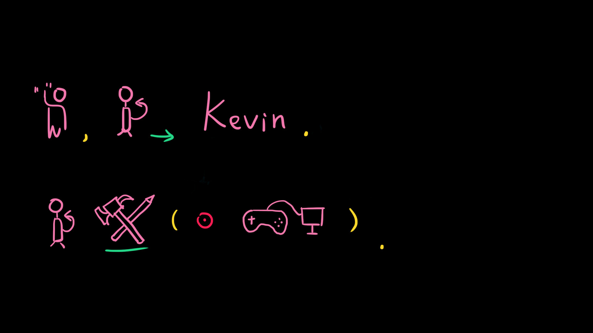 Kevin(1997-2077) Screenshot 0