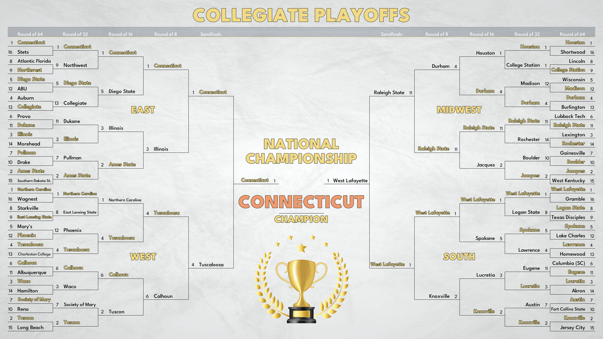 College Basketball Manager Screenshot 1