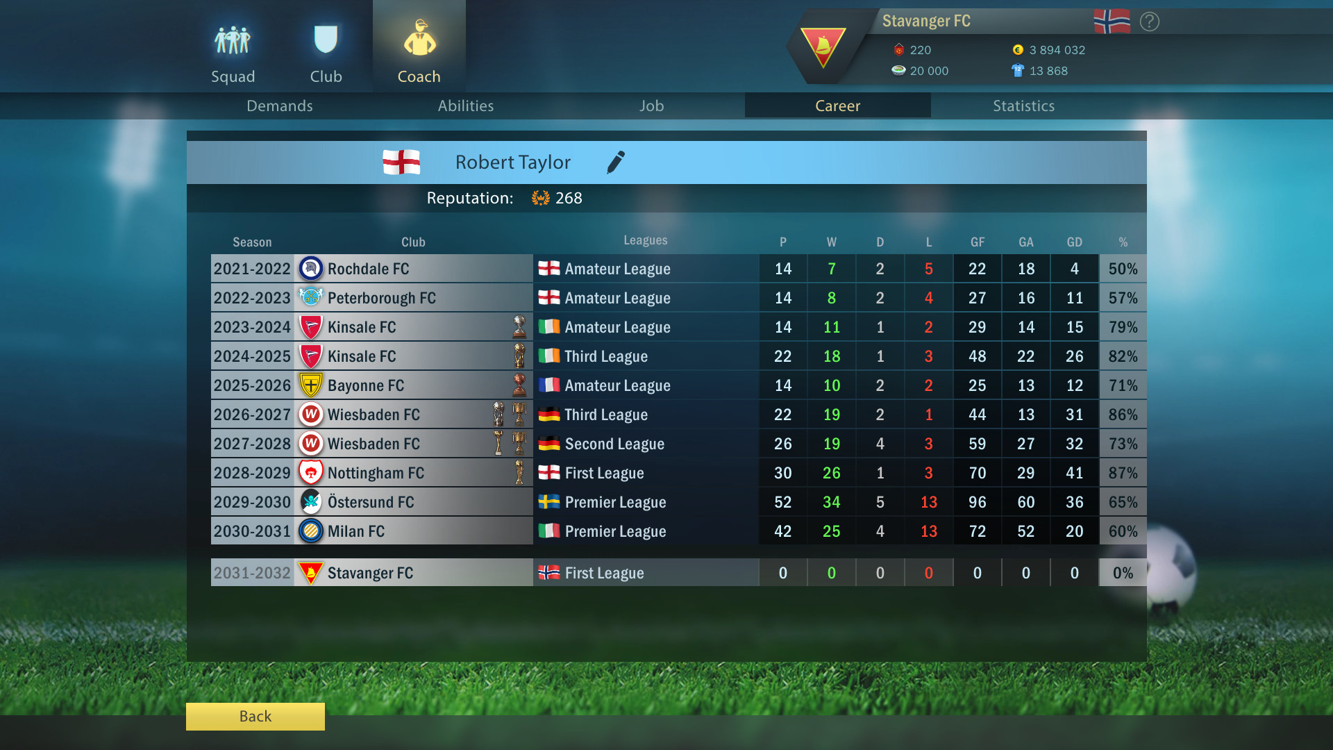 Football, Tactics & Glory: Manager's Journey Screenshot 3