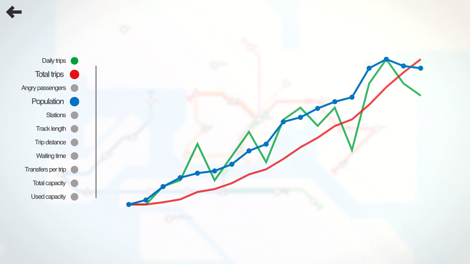 Mini Metro Screenshot 9