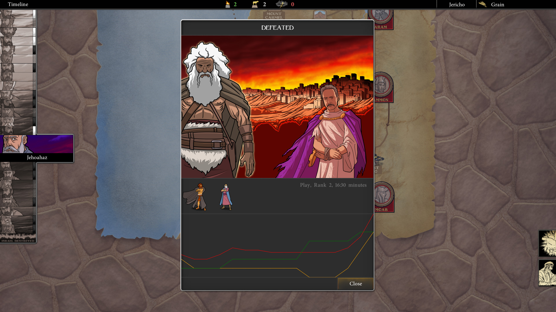 Kings of Israel Screenshot 7