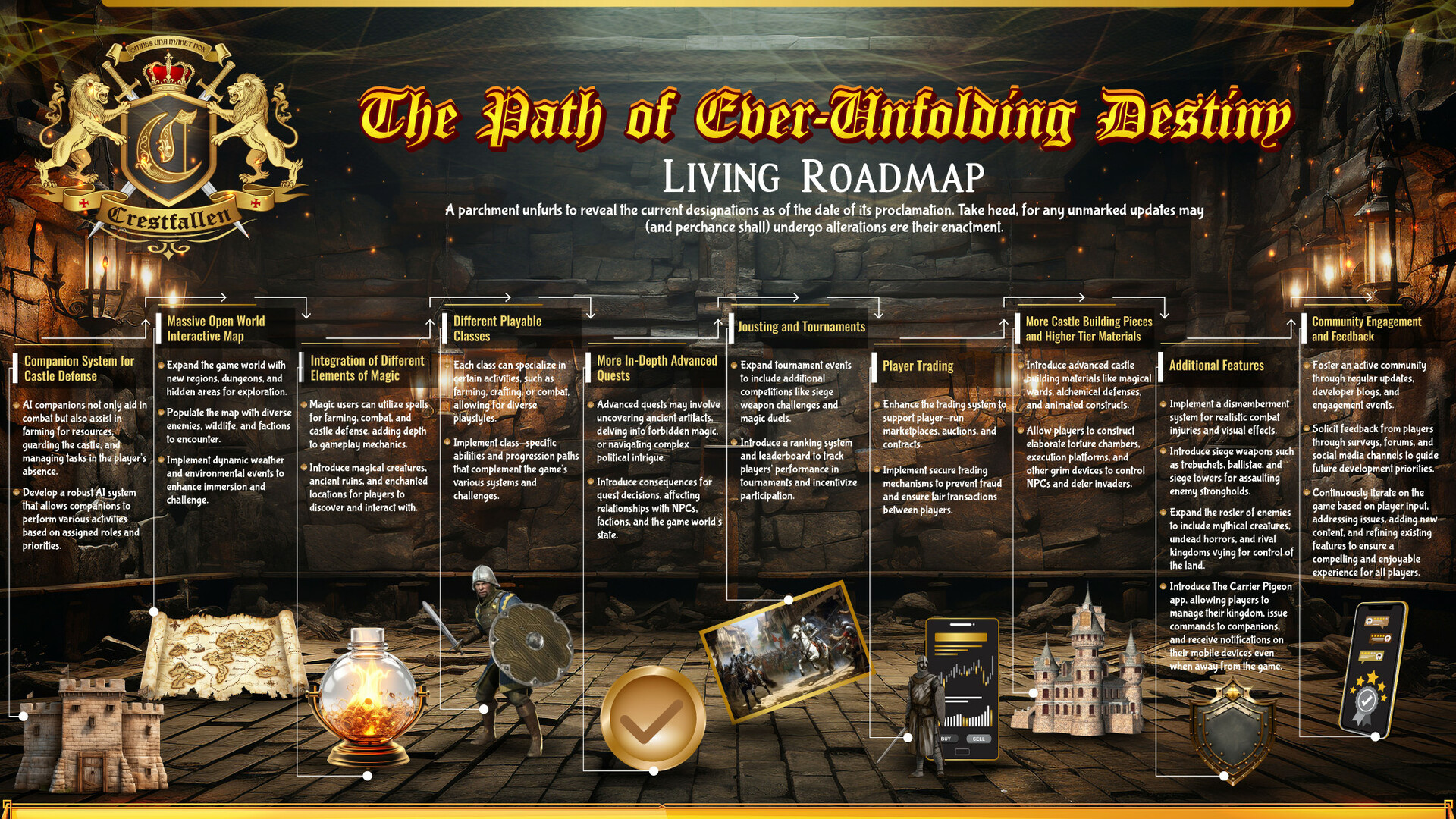 Crestfallen: Medieval Survival Screenshot 17