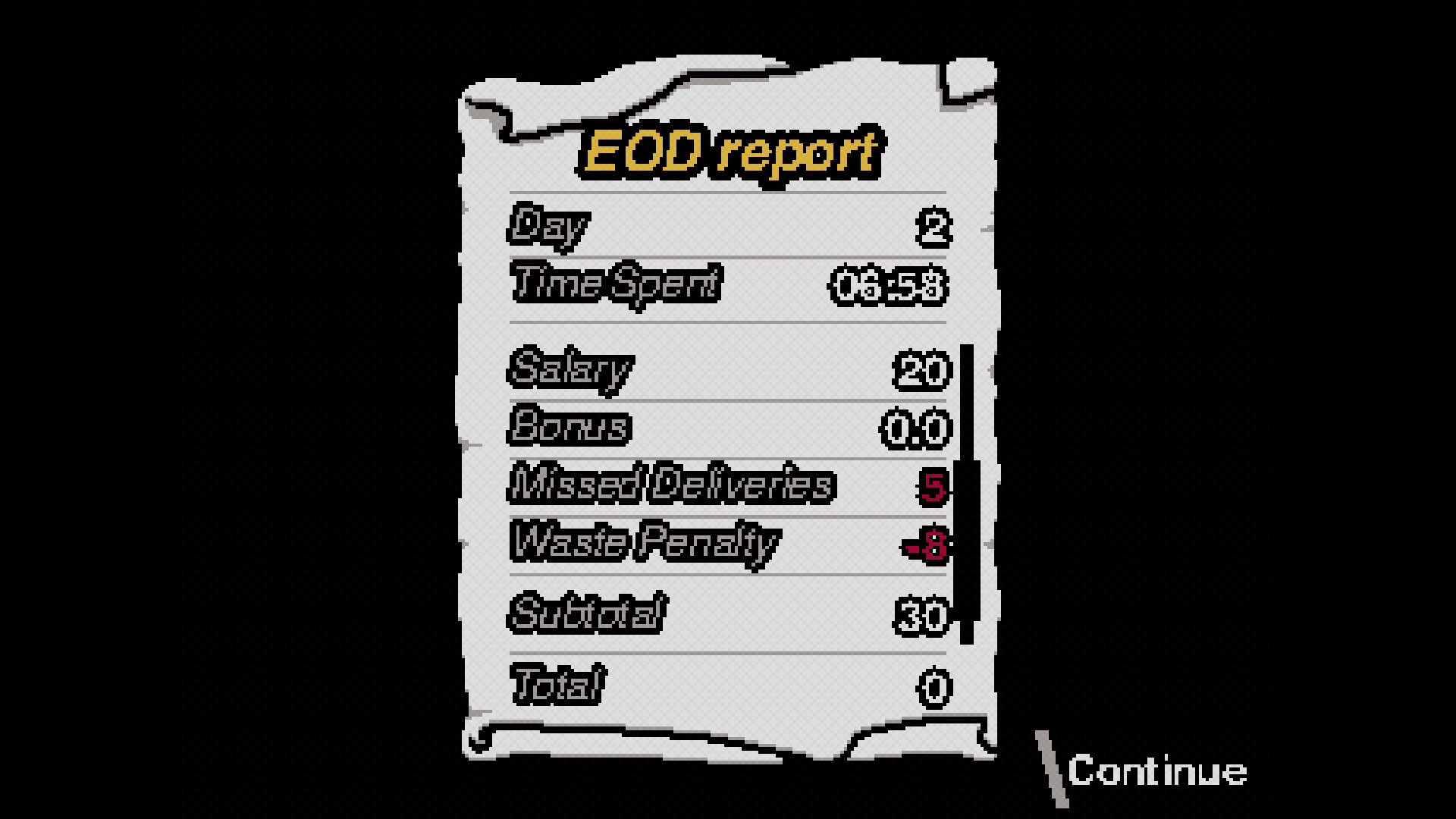 Thanks for the Soup Screenshot 4