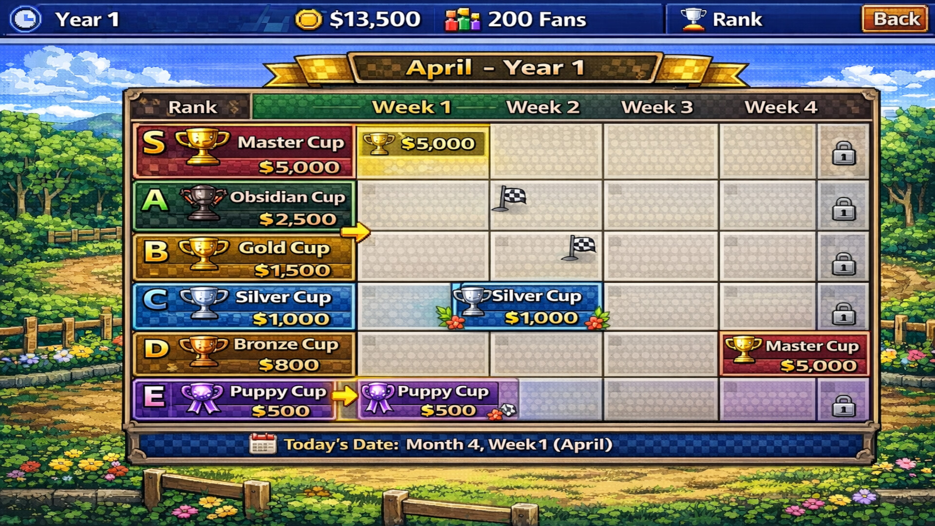 Canine Derby Manager Screenshot 4