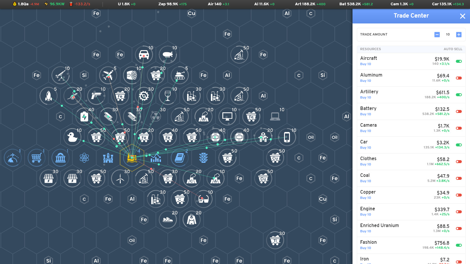 Industry Idle Screenshot 5