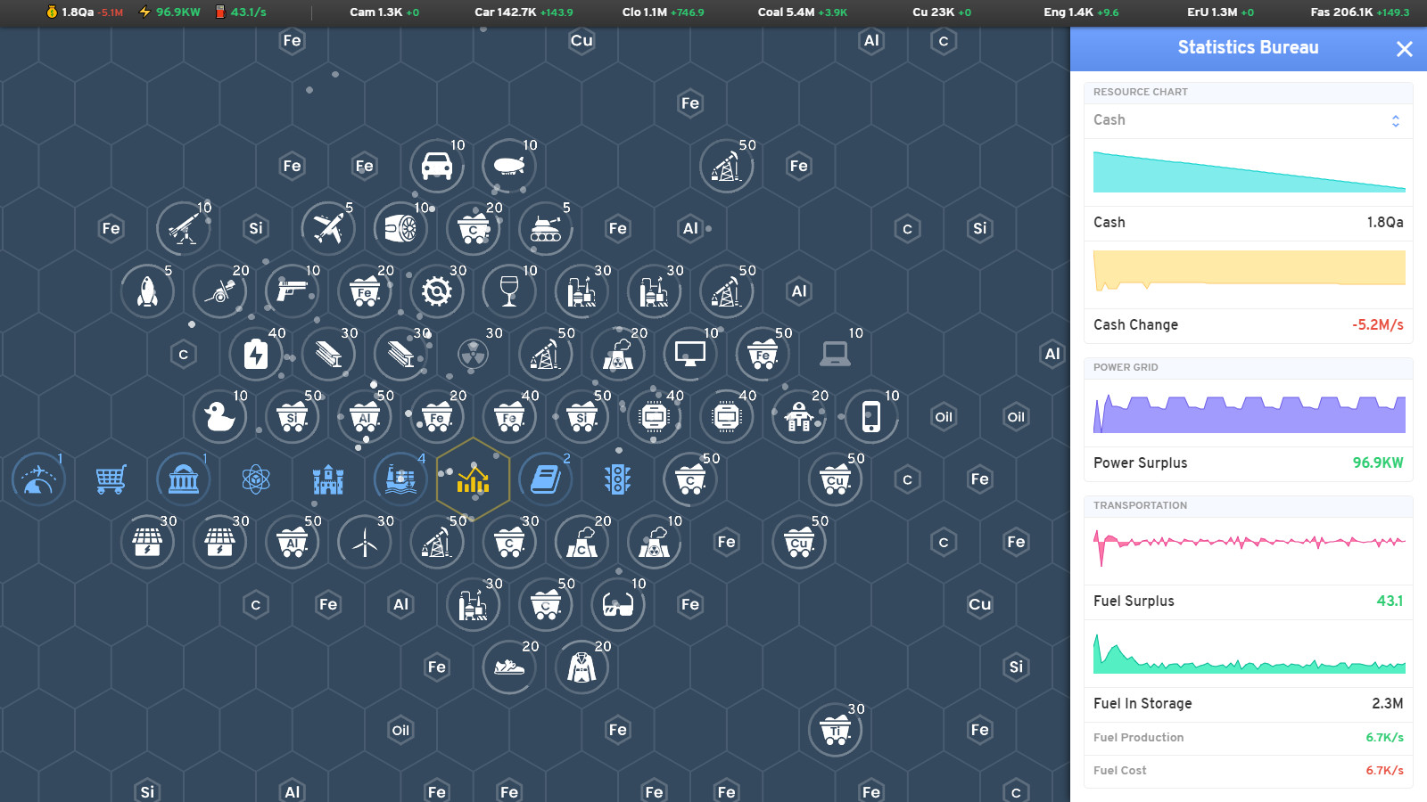 Industry Idle Screenshot 0