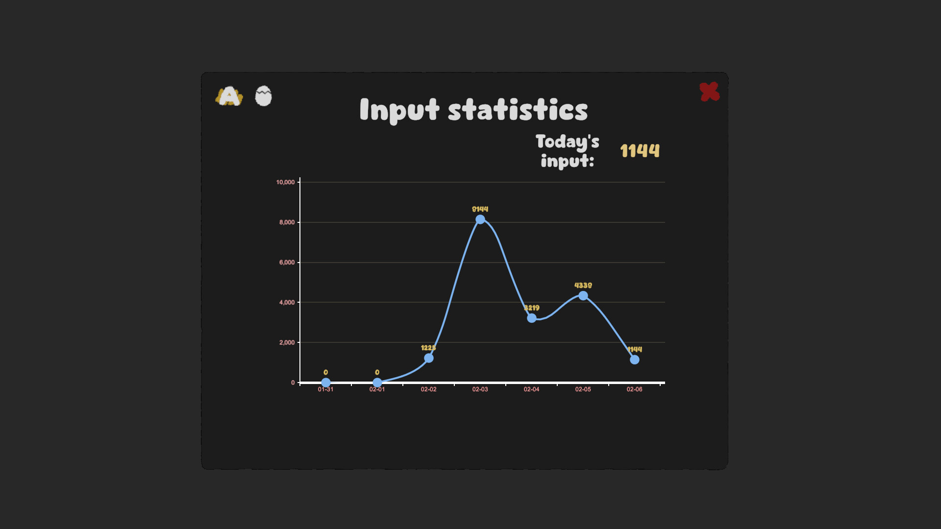 BB Chicken Screenshot 4