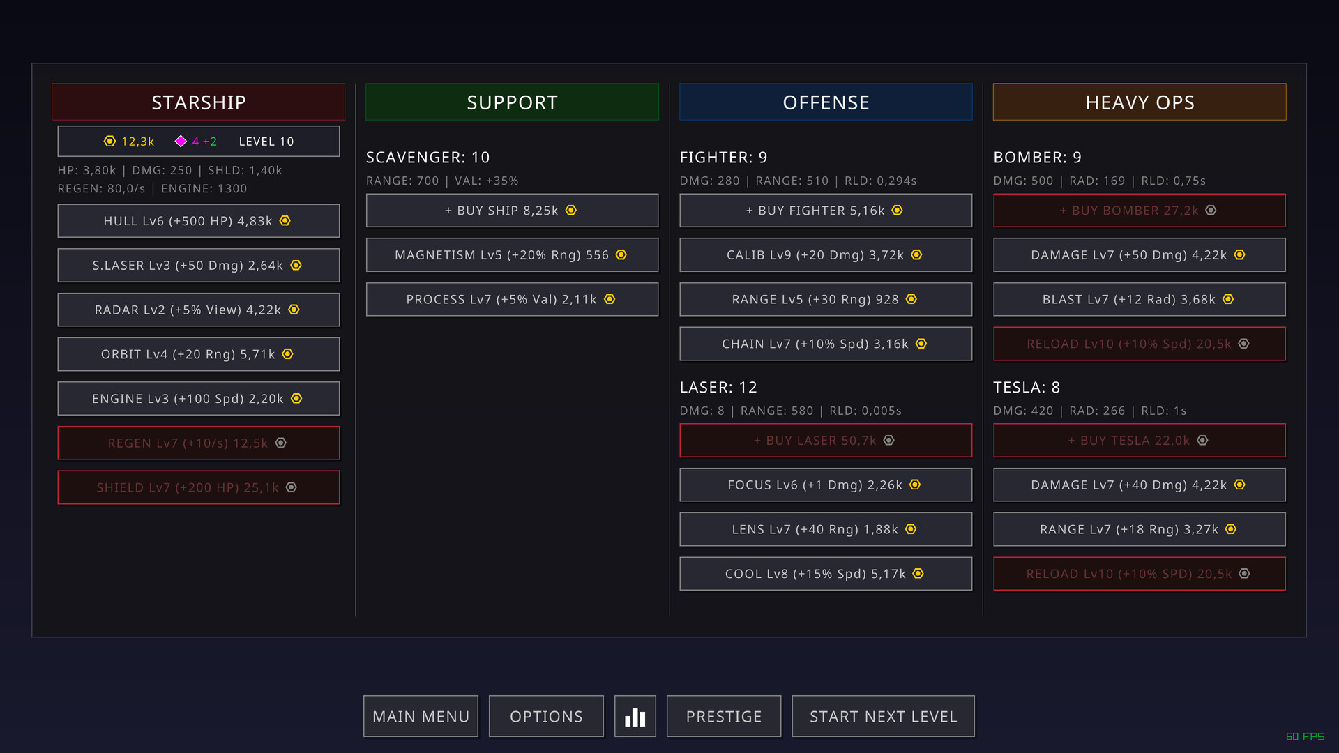 Swarmfall Screenshot 3