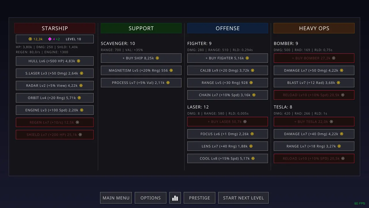 Swarmfall Screenshot 3