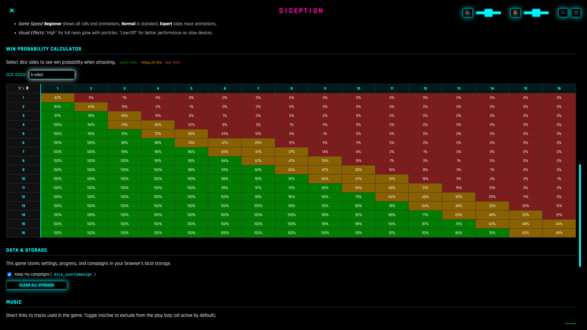 DICEPTION Screenshot 5