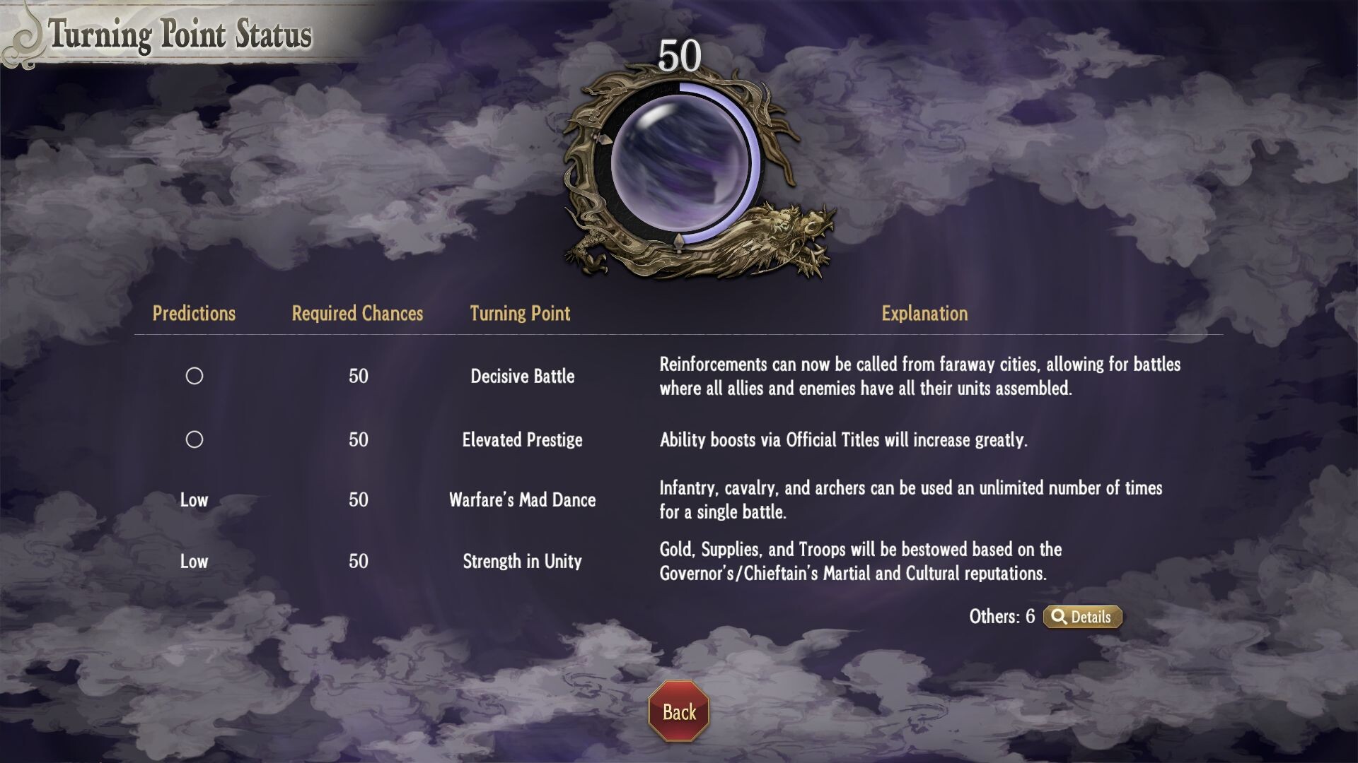 ROMANCE OF THE THREE KINGDOMS 8 REMAKE: Destiny and Strategy Expansion Pack Screenshot 5