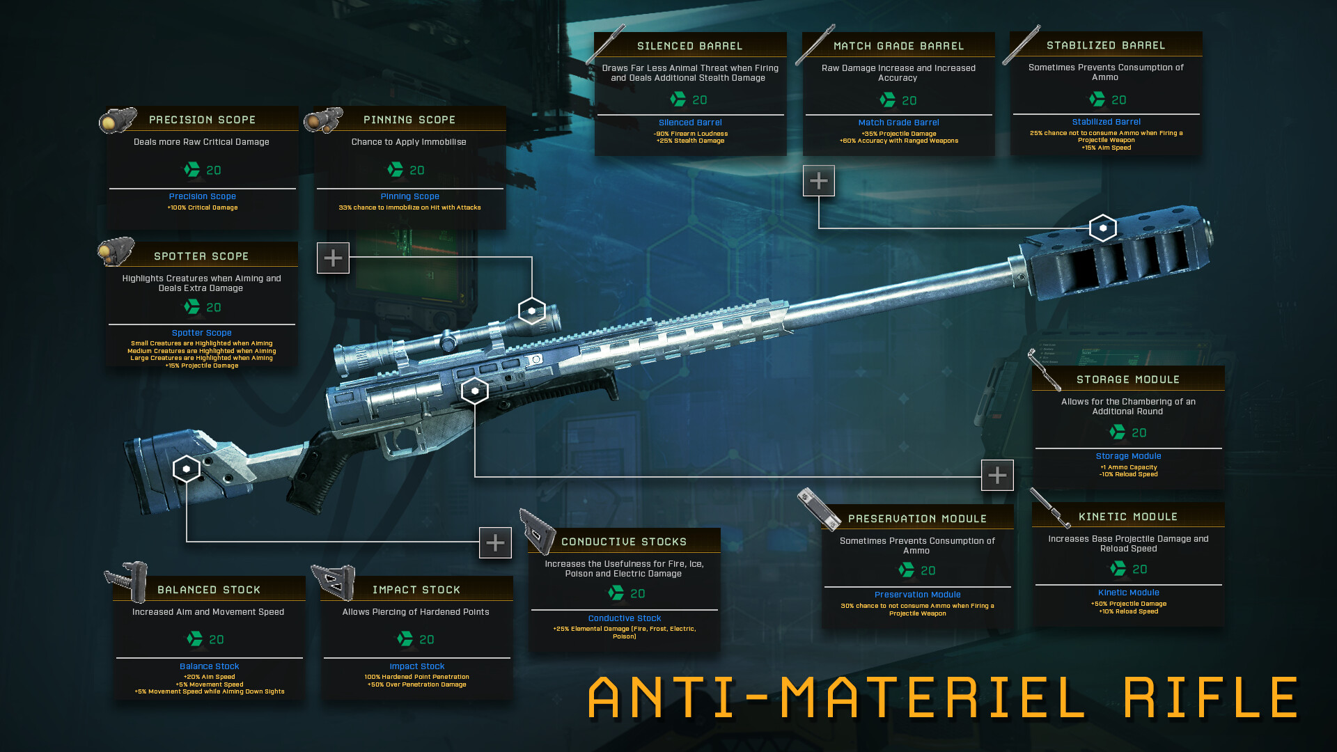 Icarus: Great Hunts Campaigns Screenshot 2