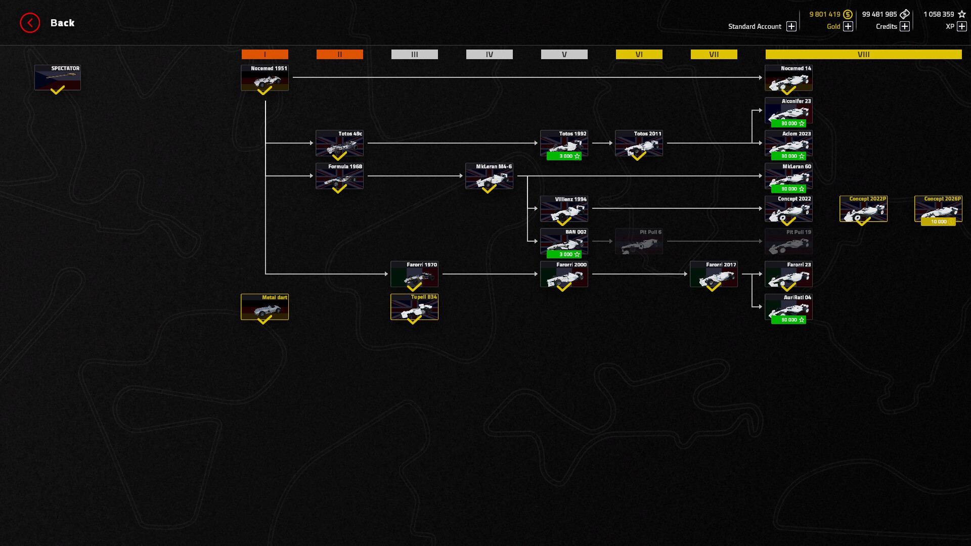 Formula Evolution 2025 Screenshot 11