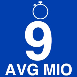 Cool Under Pressure icon