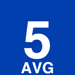 Solid Performance icon