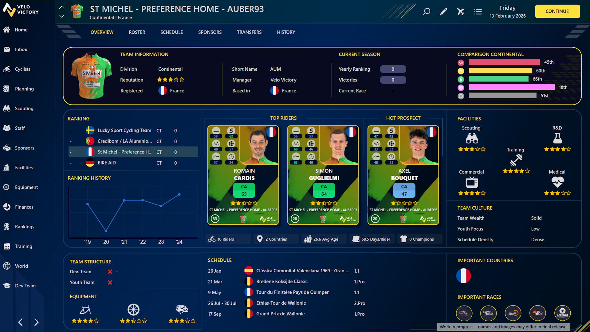 Velo Victory Screenshot 1