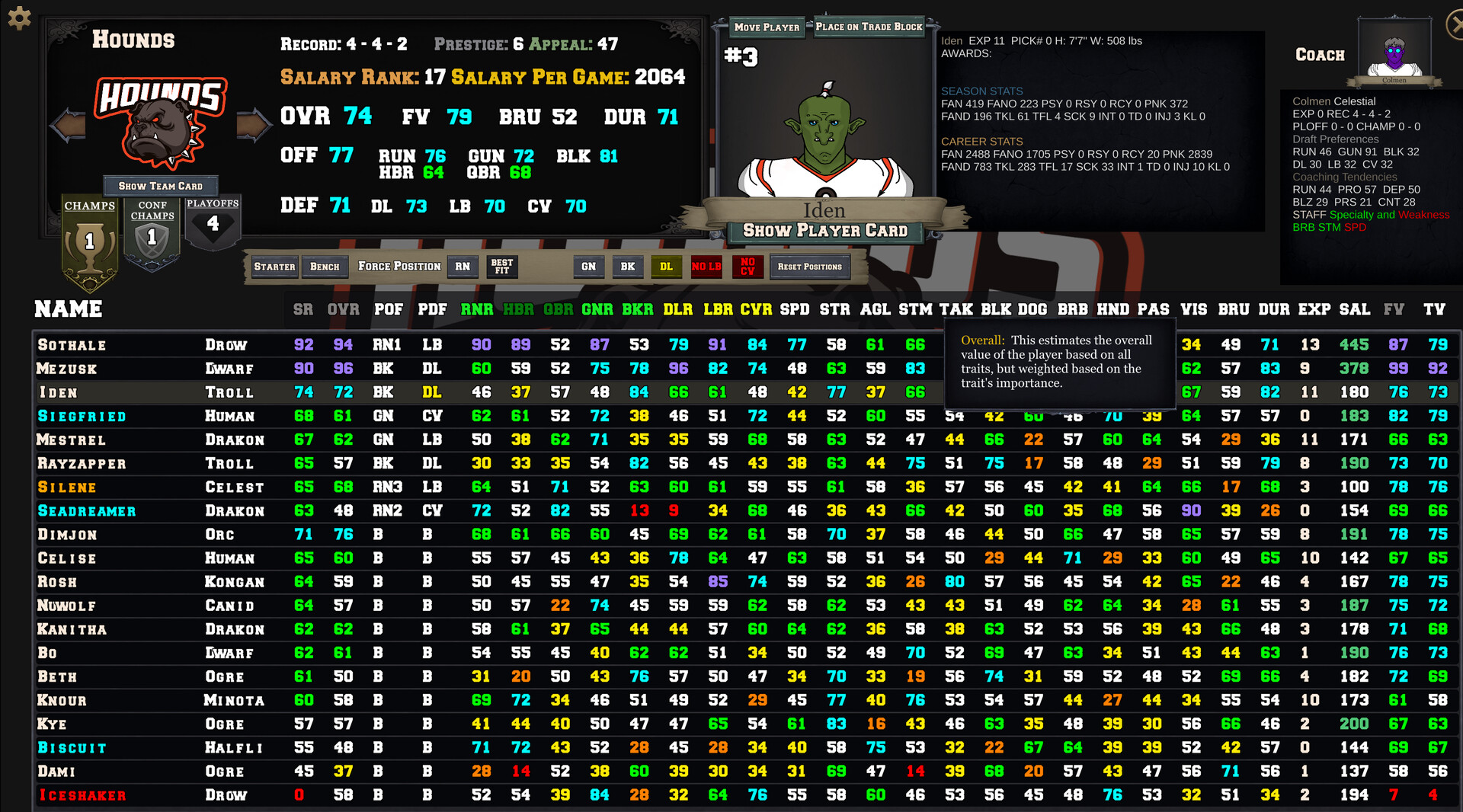 FFFL: Brutalball Manager Screenshot 0