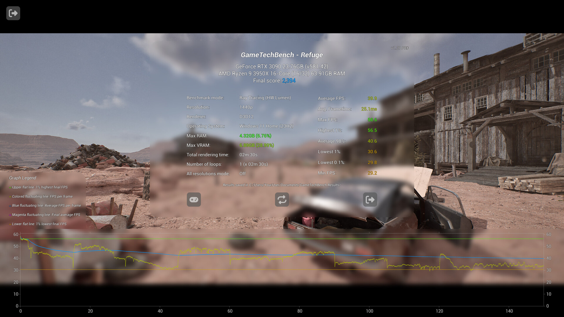 GameTechBench Screenshot 15