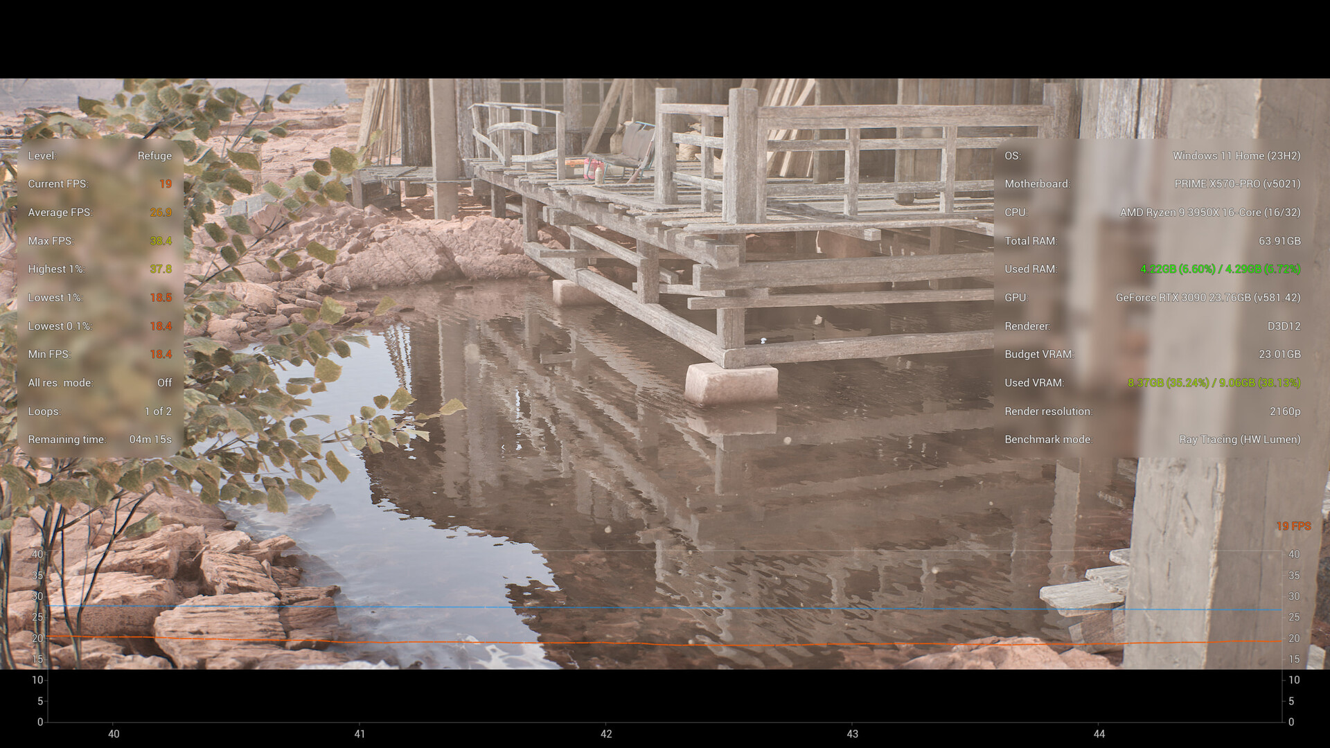 GameTechBench Screenshot 6