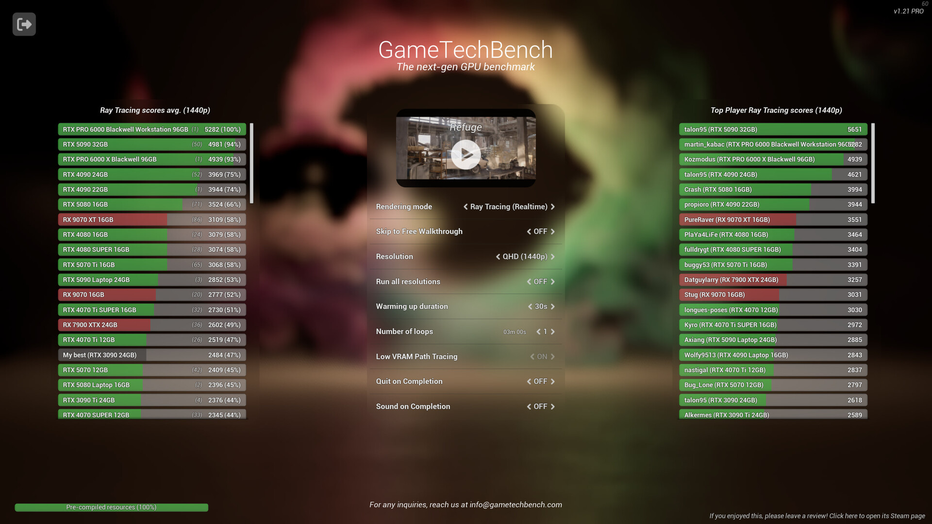 GameTechBench Screenshot 1