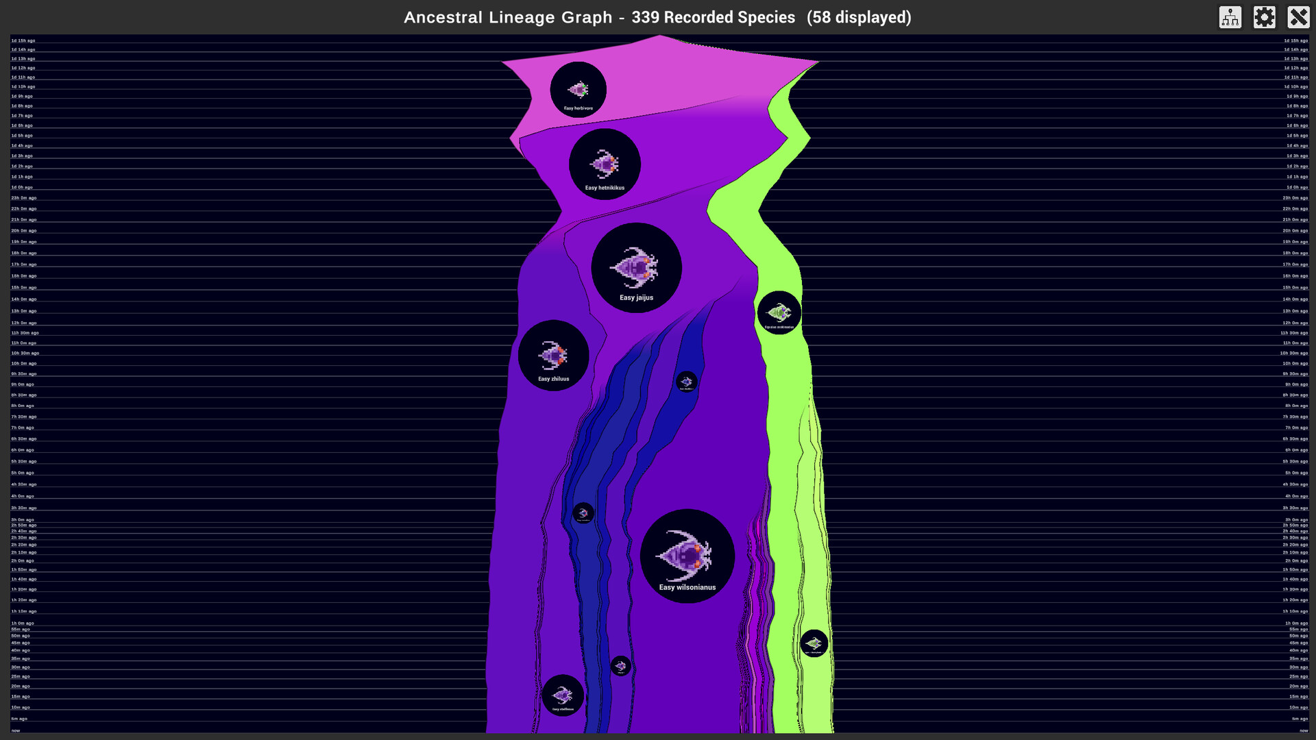 The Bibites: Digital Life Screenshot 17