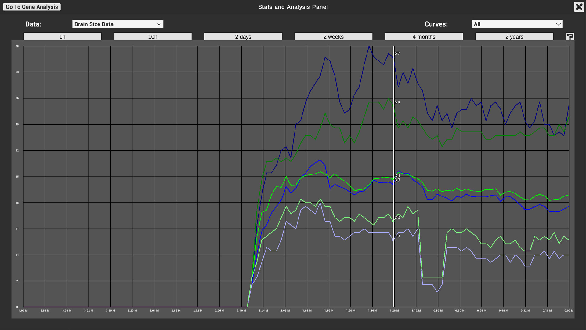 The Bibites: Digital Life Screenshot 18