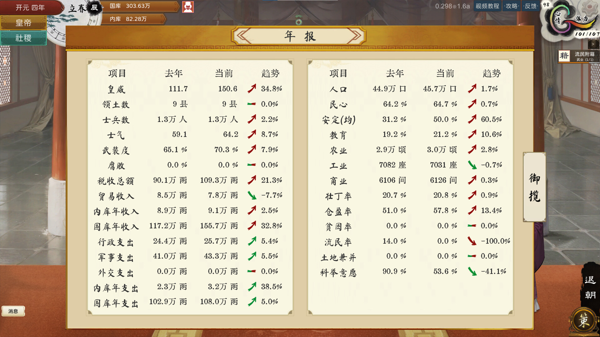 The Emperor and State - Supporter Pack Screenshot 6