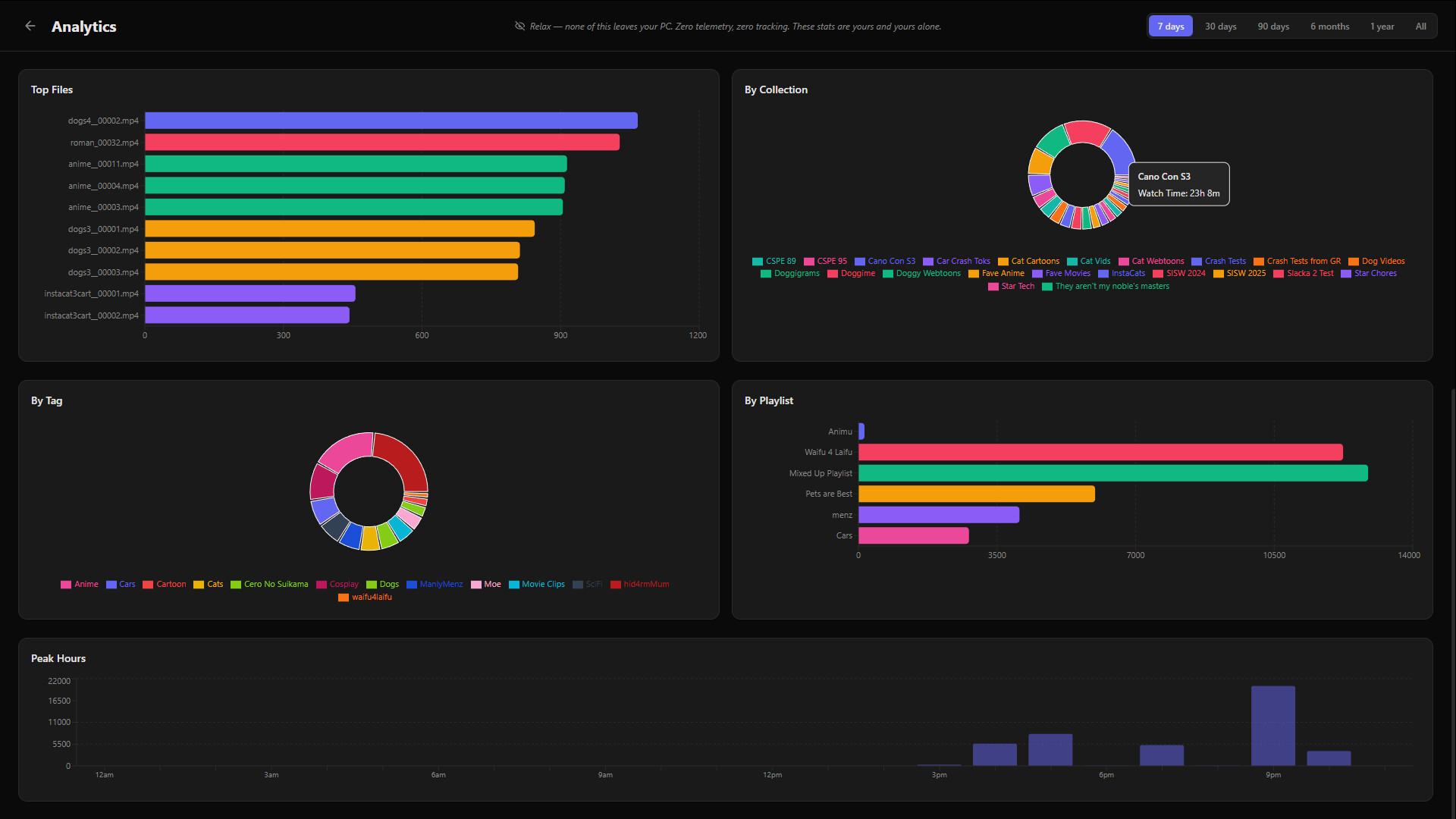 Mosaiplay Screenshot 5