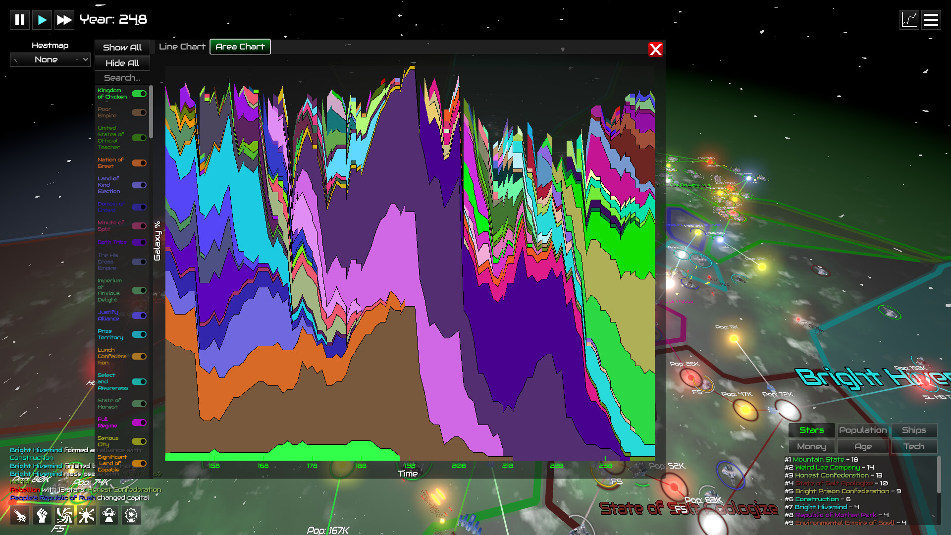 GalactiWar - Empire Simulator Demo Screenshot 5