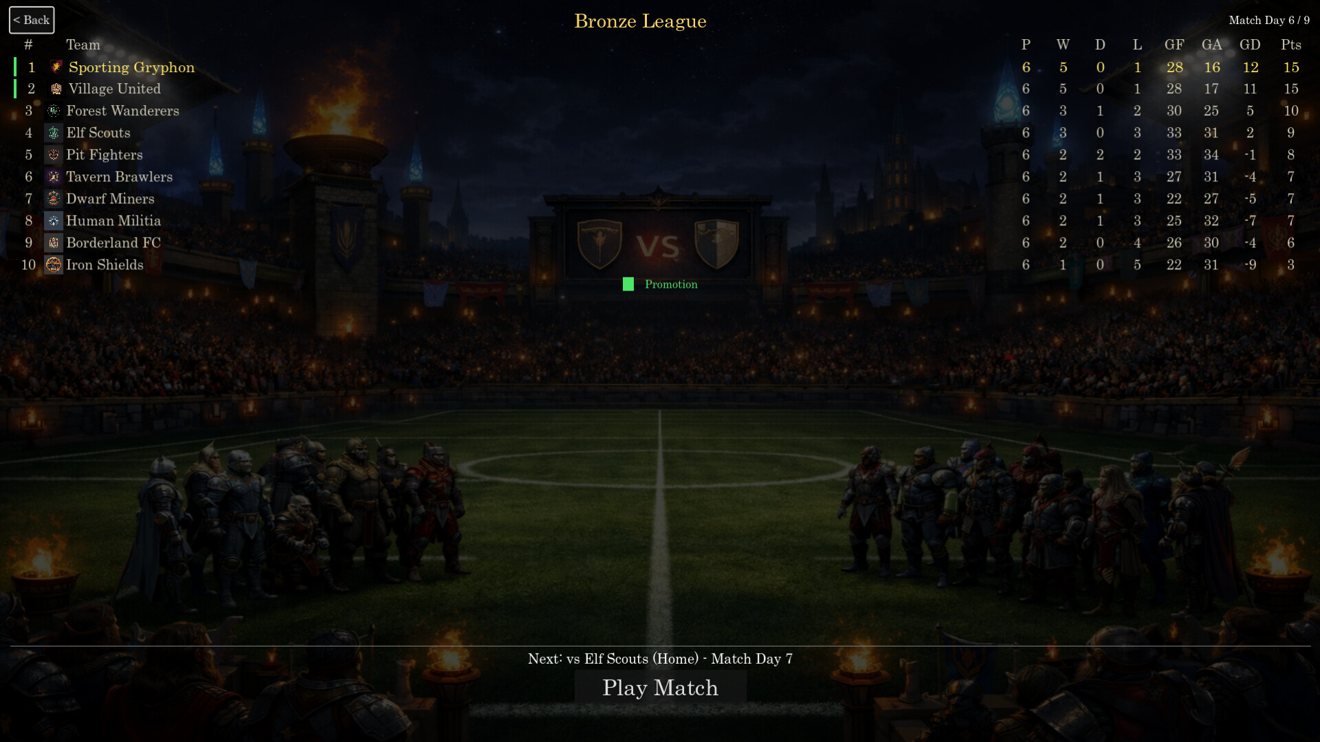 Realms Cup Screenshot 5