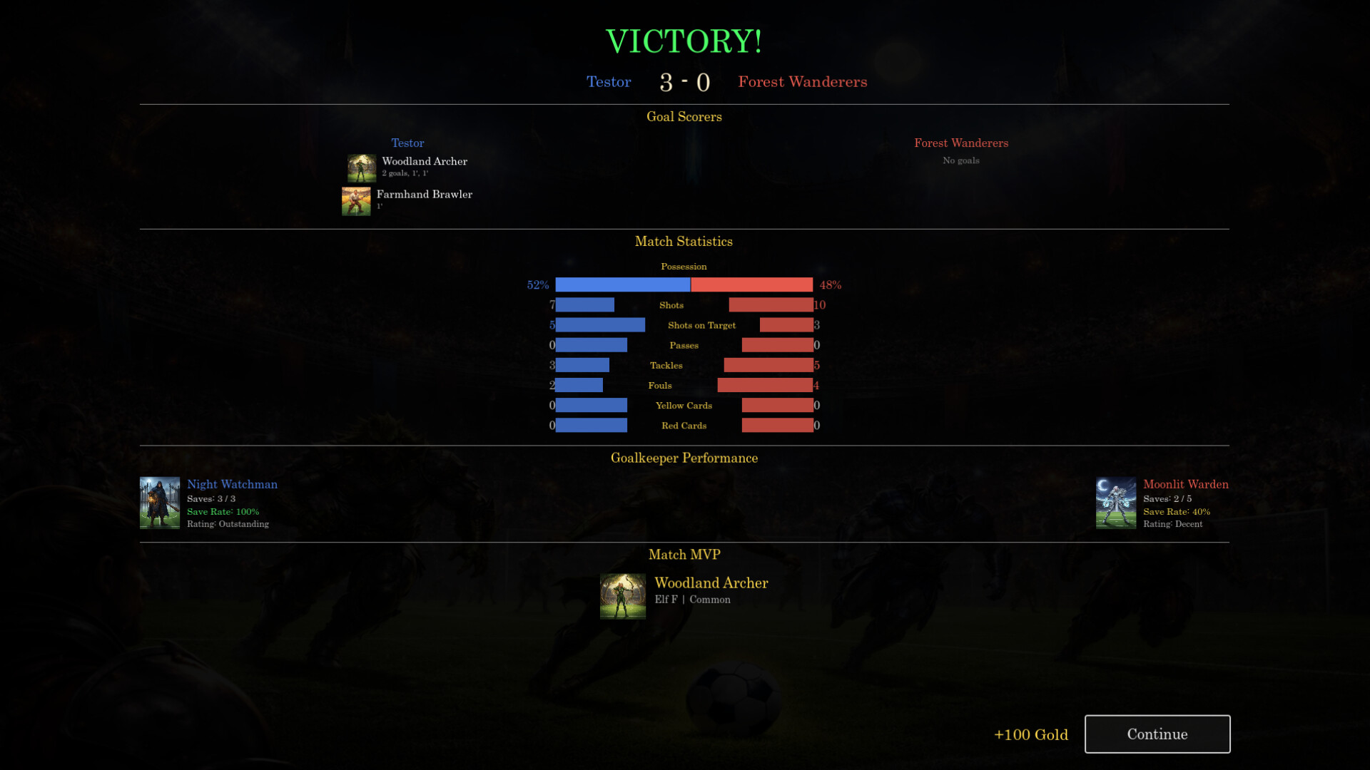 Realms Cup Screenshot 7