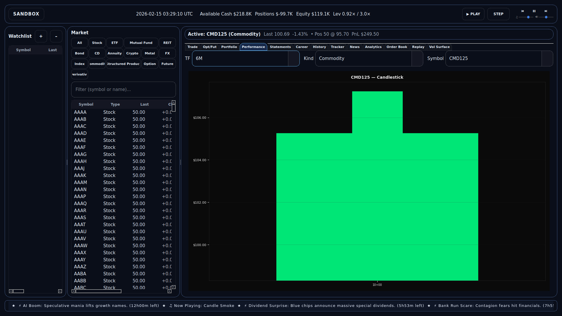 Market Mayhem Screenshot 2