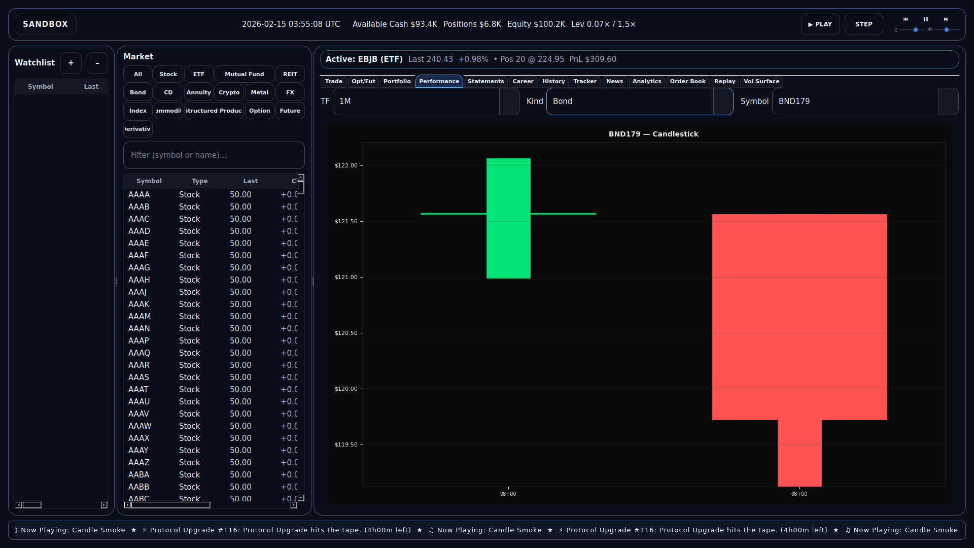Market Mayhem Screenshot 3